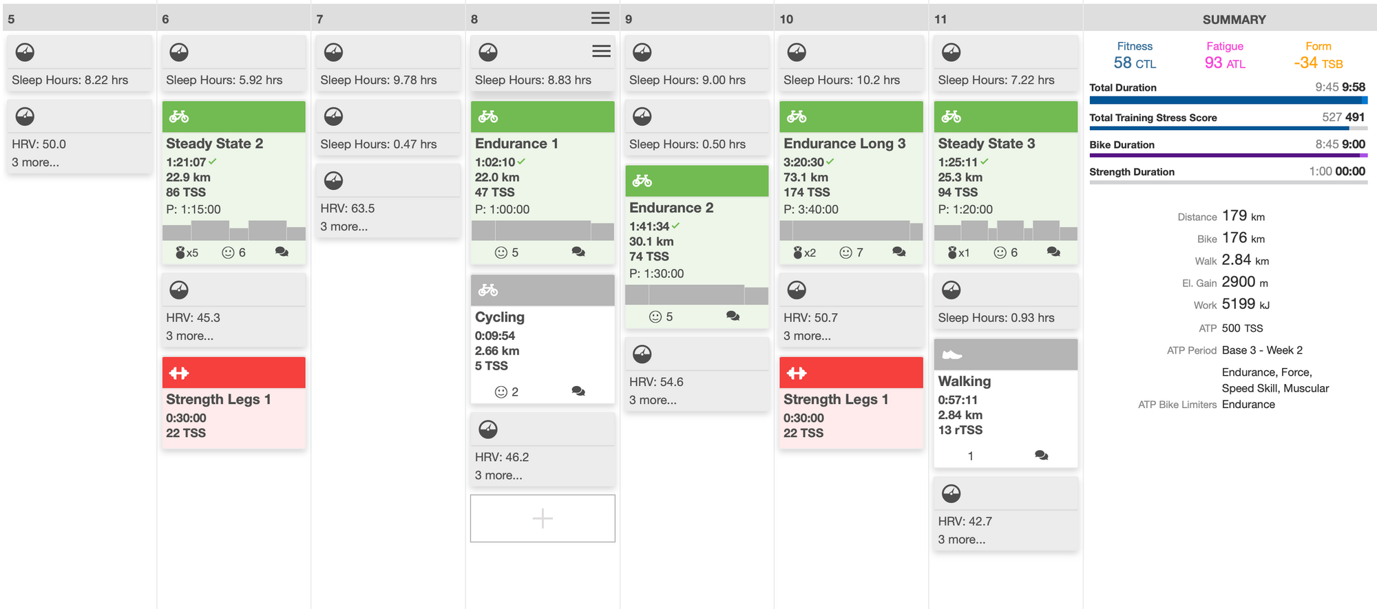A week in Trainingpeaks